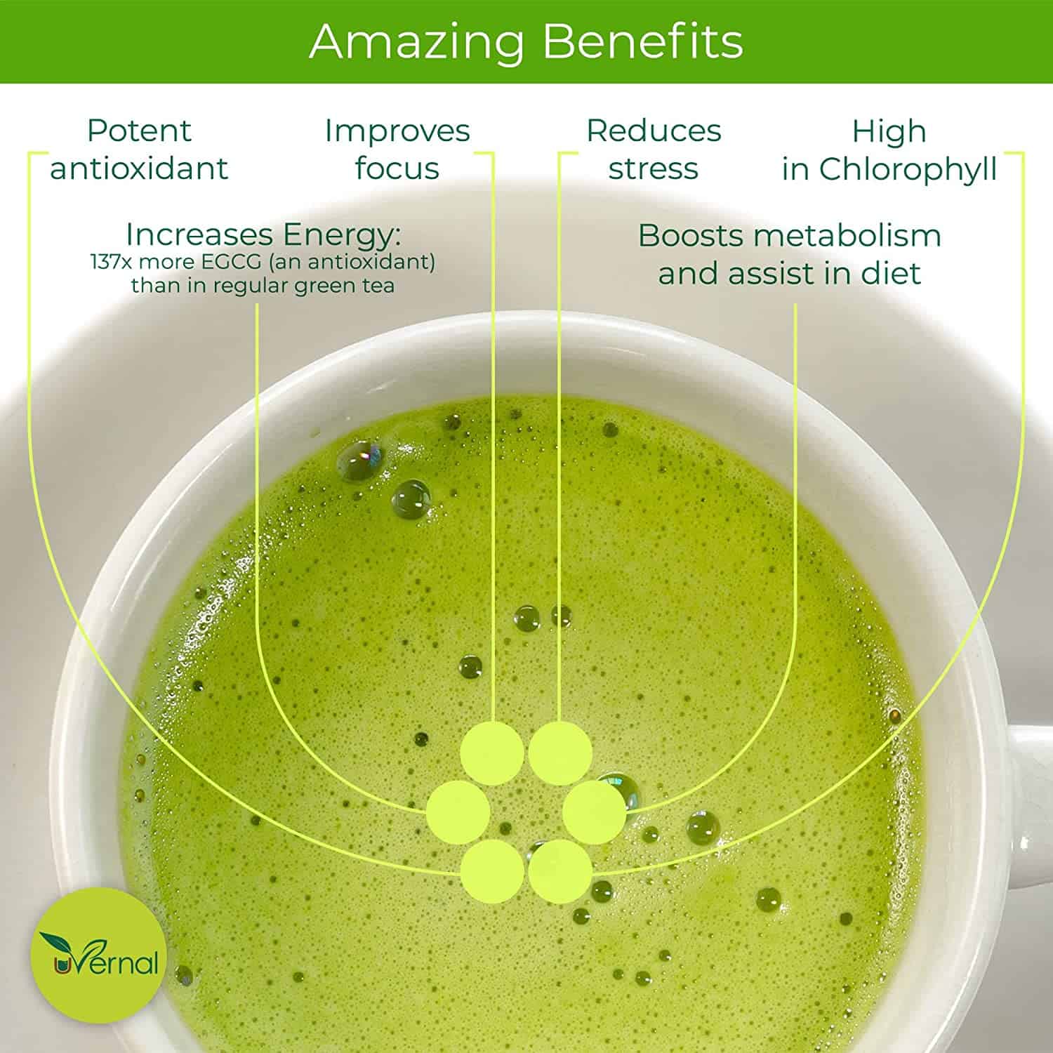 Organic Matcha Green Tea Powder (1 Lb) - 100% Pure Matcha for Smoothies Latte and Baking - Easy to Mix - Image 4